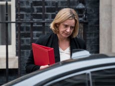 Cross-party pressure grows for Rudd to resign over Windrush scandal