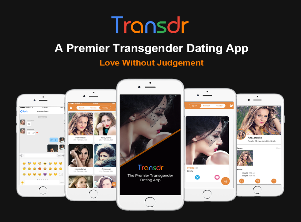 Trans tinder tinder transgender