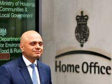Javid appointed as new Home Secretary after resignation of Rudd
