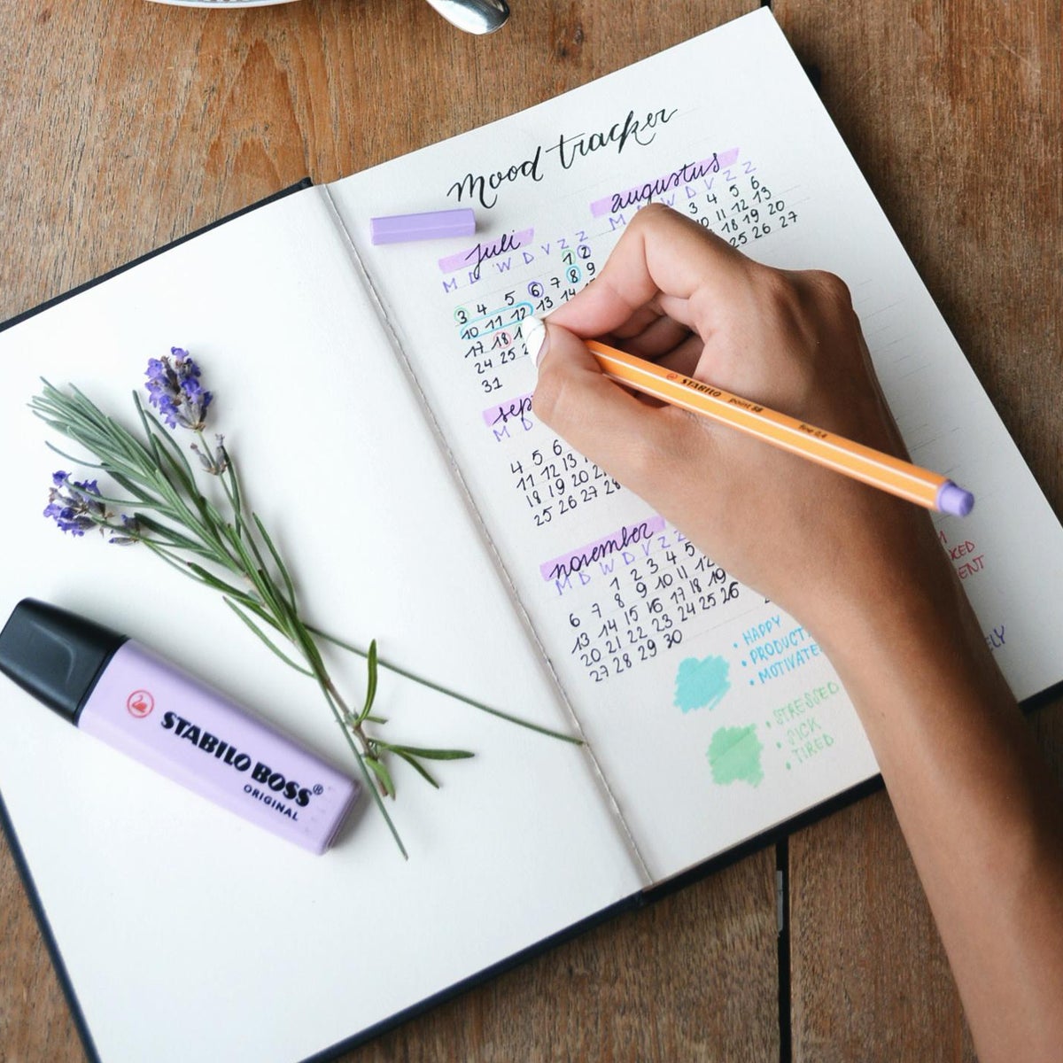 Inspirational bullet journal ideas for a new month, The Independent