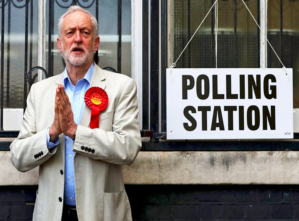 Some politicians said the polls dominated election coverage. This meant, for example, that Jeremy Corbyn’s policies were not subjected to same level of scrutiny as Theresa May’s
