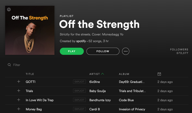 What Does Spotify S New Hate Content Policy Mean For Artists The Music Industry And Time S Up The Independent The Independent