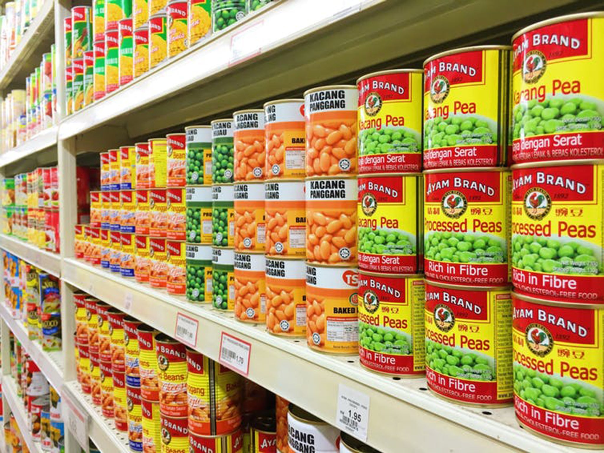 Tinned foods are well priced according to one shopping expert