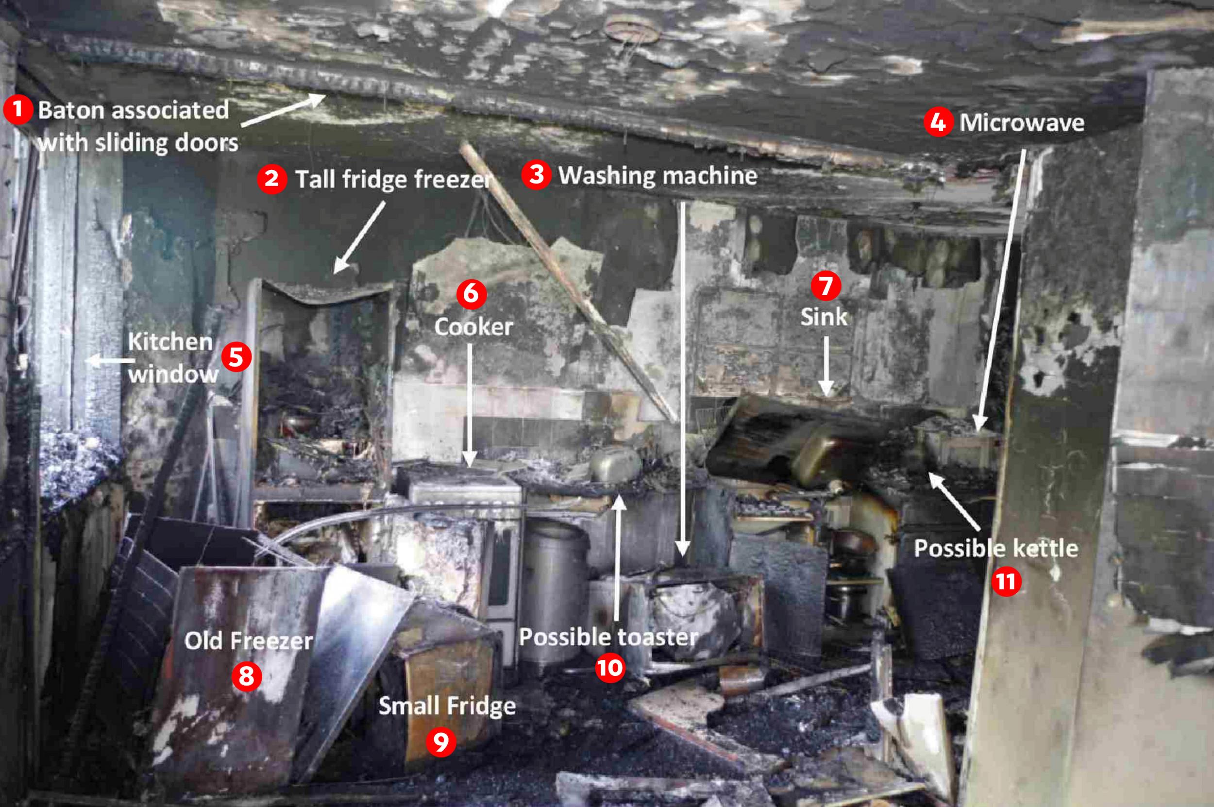 An image of the flat where the Grenfell Tower fire started