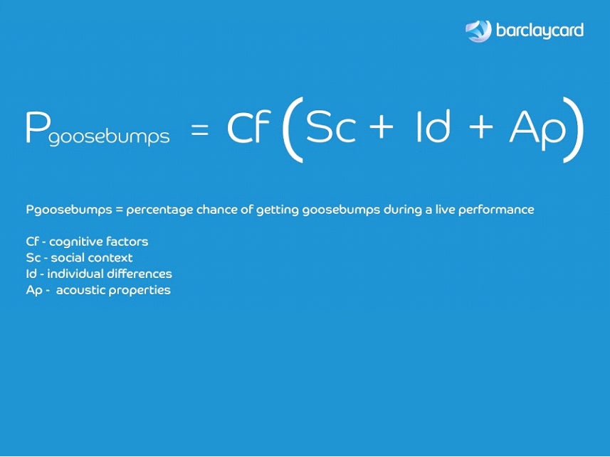 Matthew Sachs created an equation to predict the chance of getting goosebumps during a live performance (SWNS)