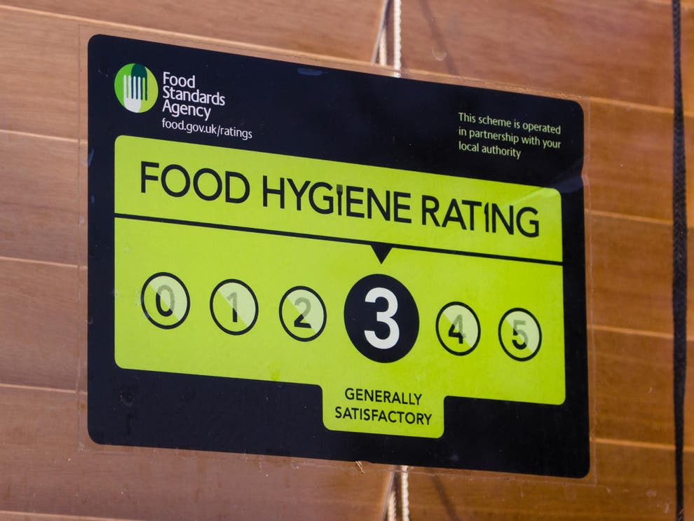Thousands of food businesses failing to meet hygiene standards ...
