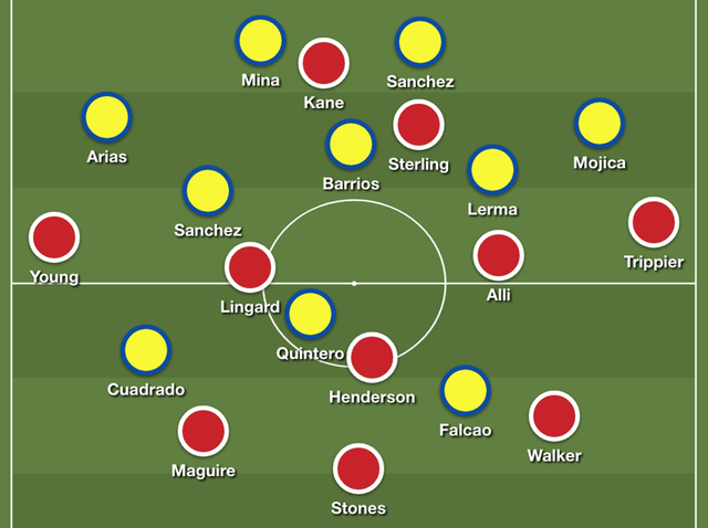 3-5-2 proved the dominant formation during the game