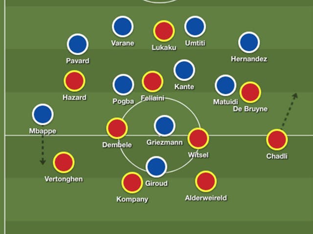 Belgium's lop-sided tactics came undone