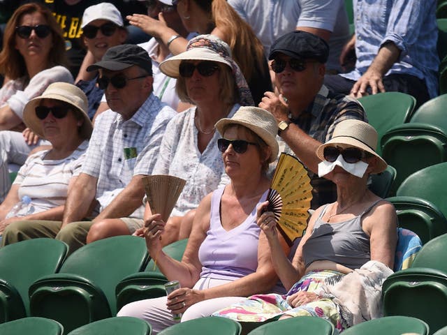 Wimbledon heatwave