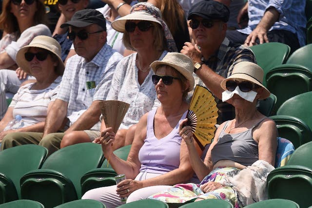 Wimbledon heatwave