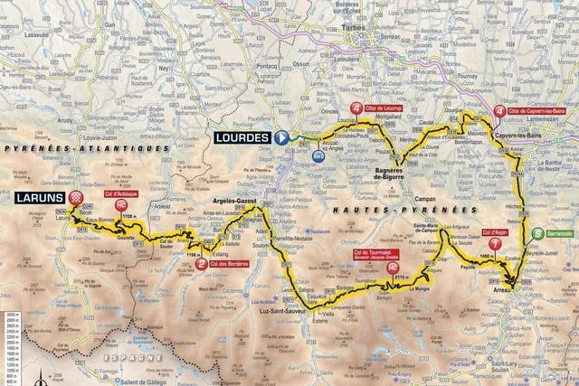 Tiour de France stage 19 – individual time trial