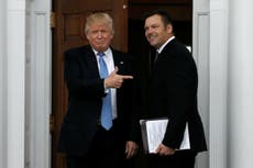 Trump-endorsed Kris Kobach in governor’s race that came down to wire