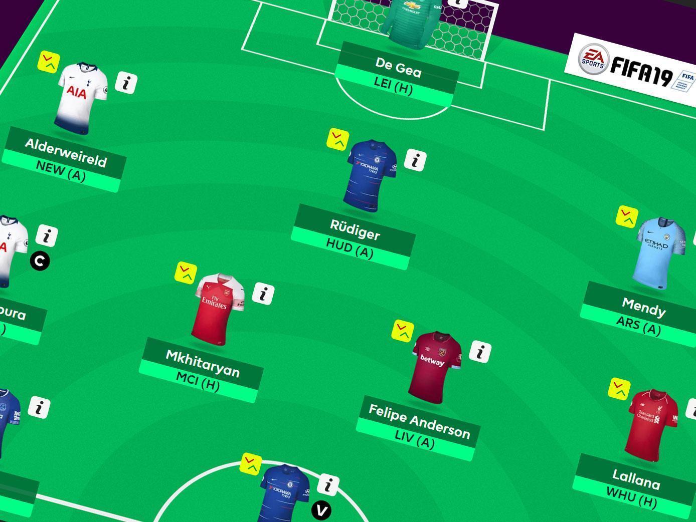 champions league fantasy scout