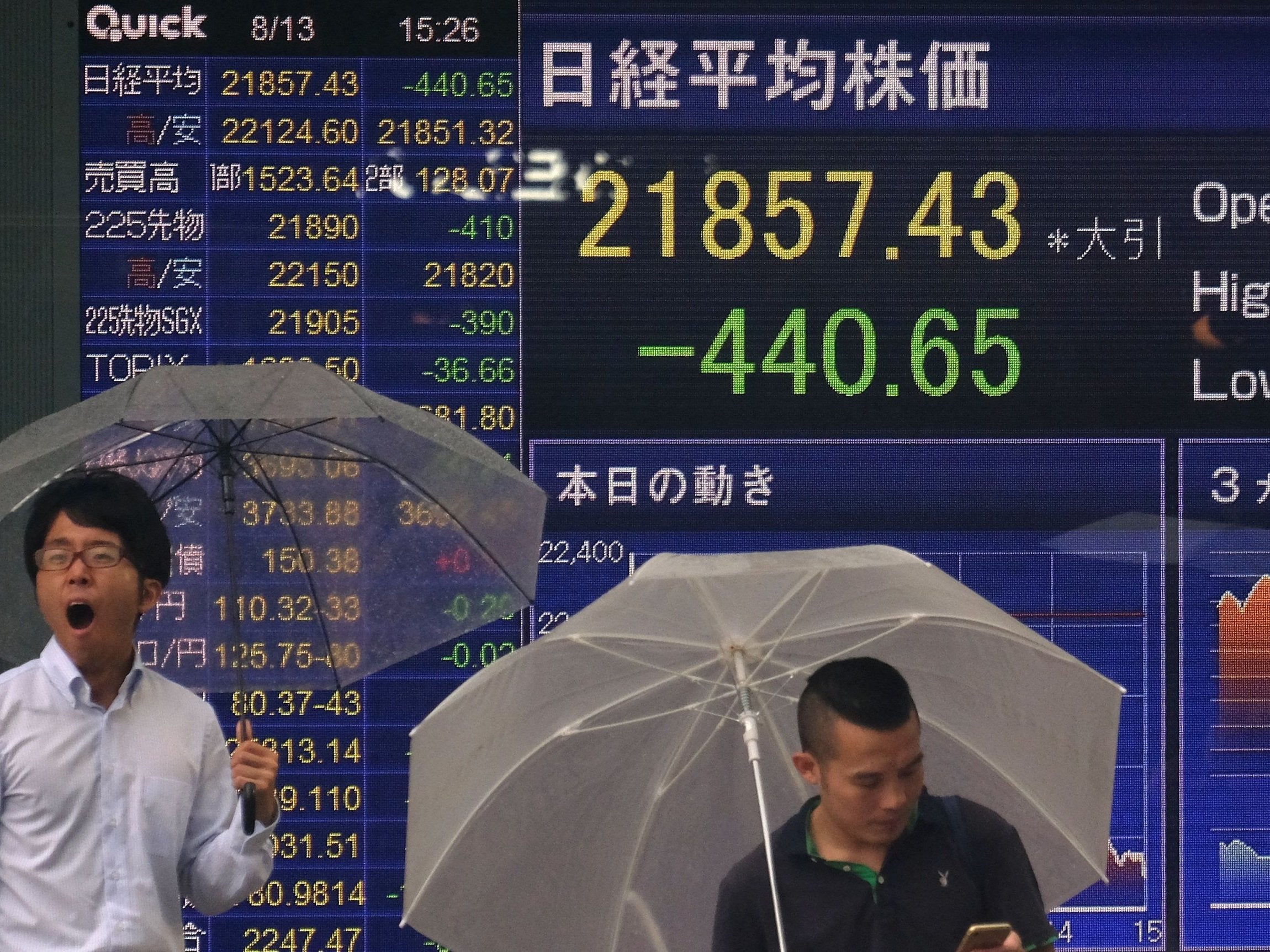 The country’s emergency contributed to the punishment of Asian shares overnight