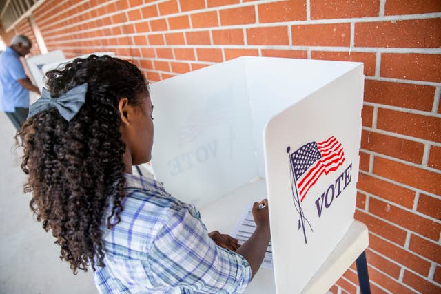 People under 35 make up the majority of the voting electorate in the US