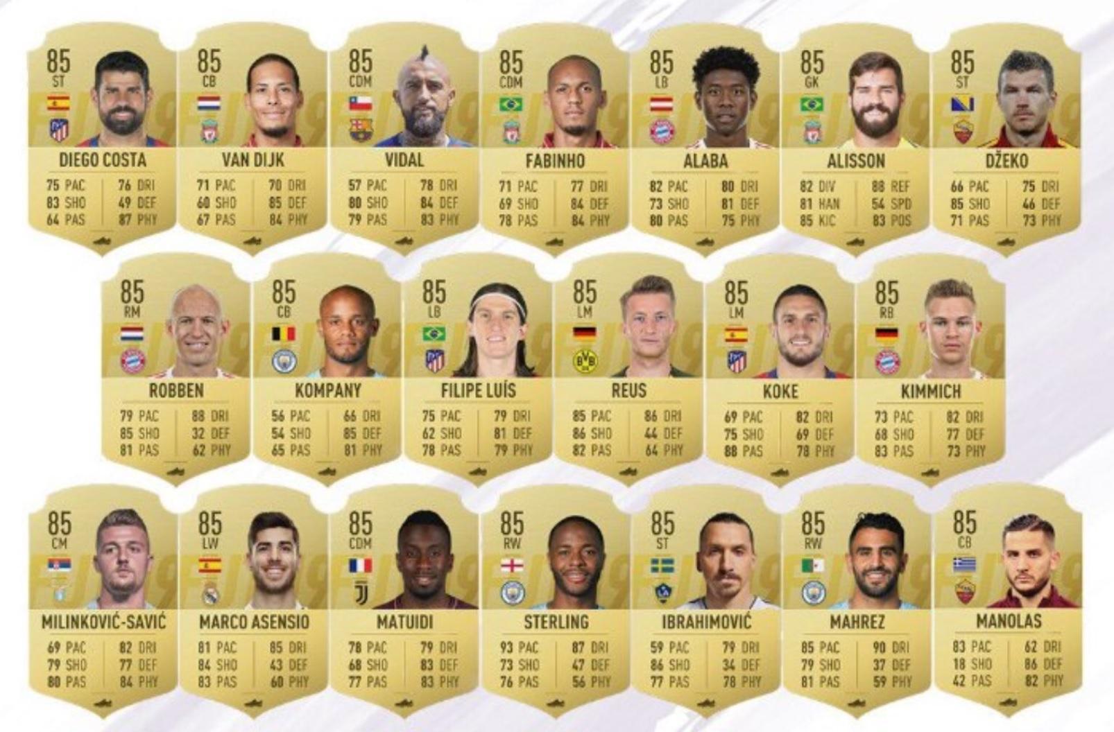 Several Premier League stars feature in EA Sports' Fifa 19 player ratings