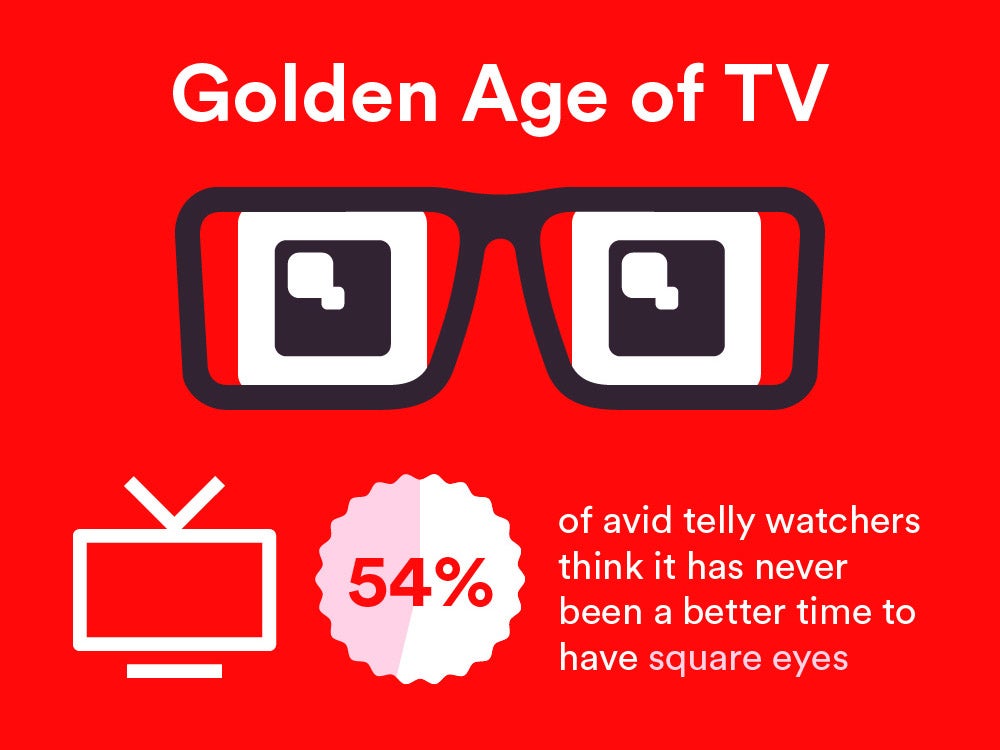 Golden age of TV infographic
