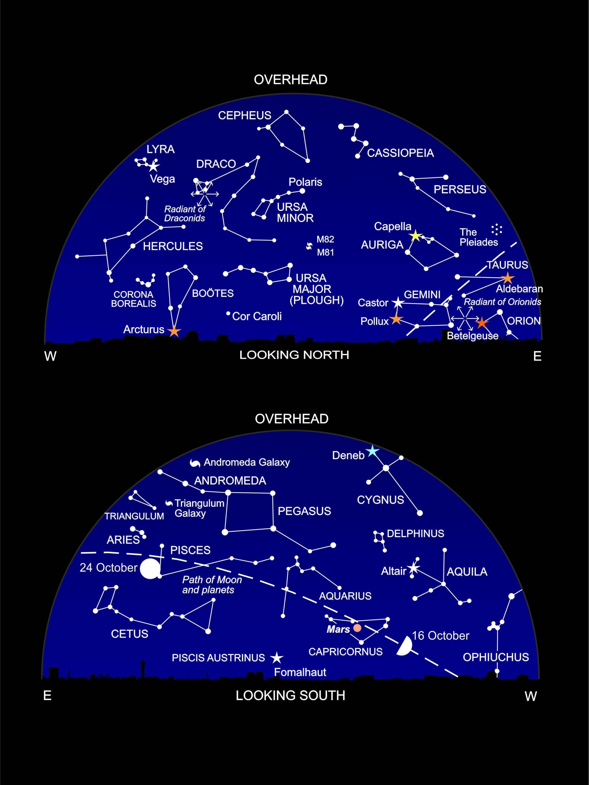 October Star Chart Northern Hemisphere
