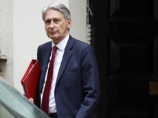 Theresa May has left Hammond with little to reveal in his Budget