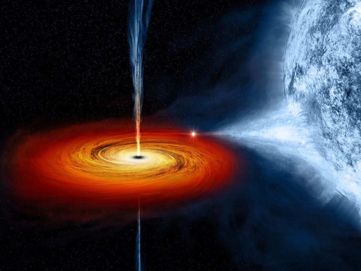 Powerful gamma ray bursts detected coming from black hole in 'weird' star  system | The Independent | The Independent