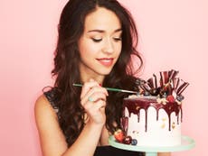 10 best cake decorating tools