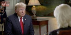 5 most worrying things trump said during his interview