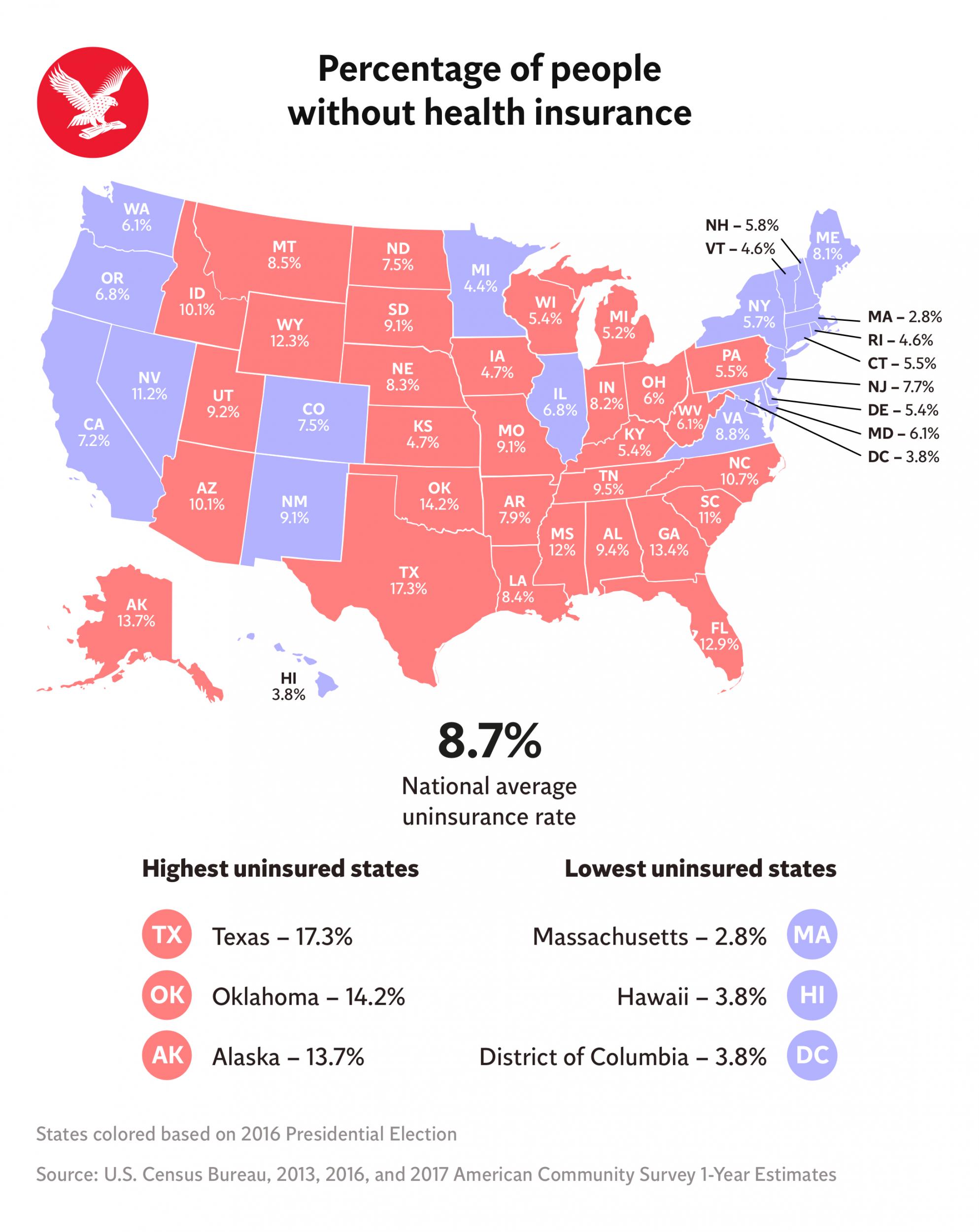 A map of the USA showing the percentage of people without health insurance