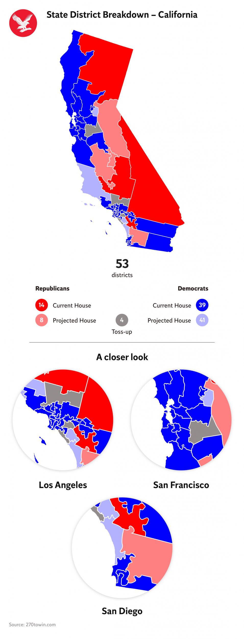 The district breakdown for the California House races