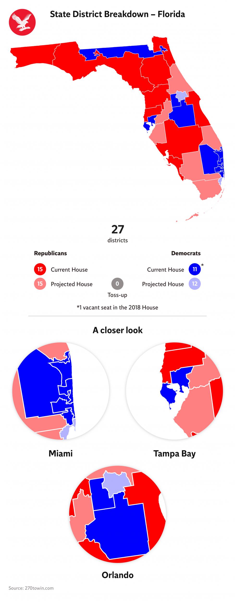 The district breakdown for the Florida House races