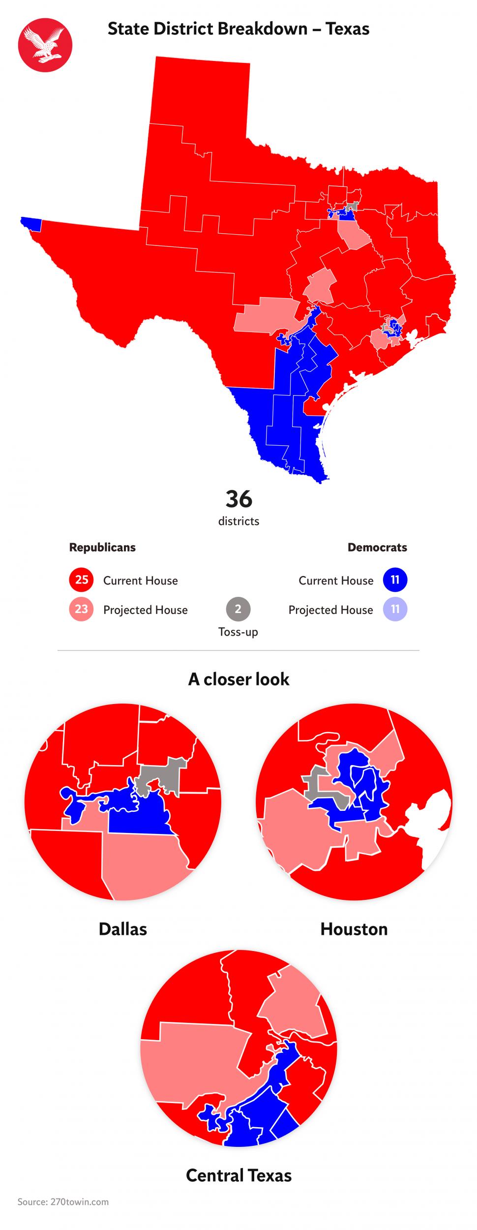 The district breakdown for the Texas House race