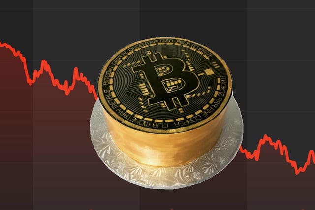 2018 has been a bad year for bitcoin investors