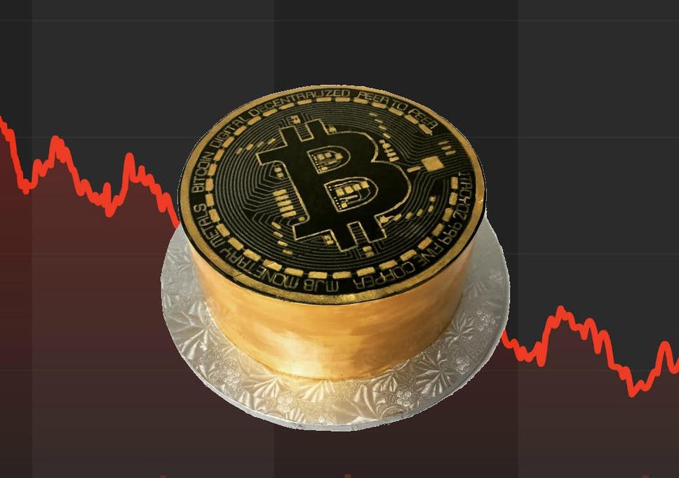 2018 has been a bad year for bitcoin investors