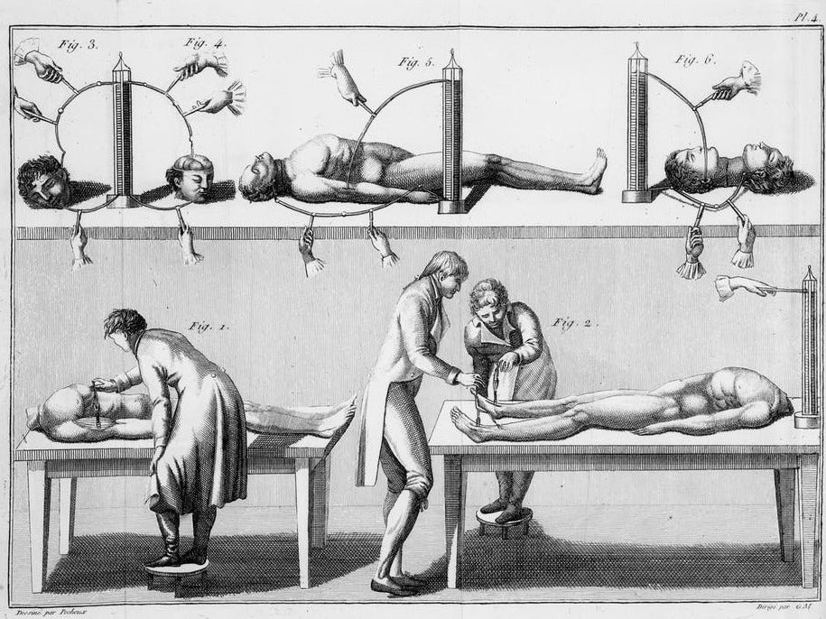 How gruesome real-life experiments inspired the story of