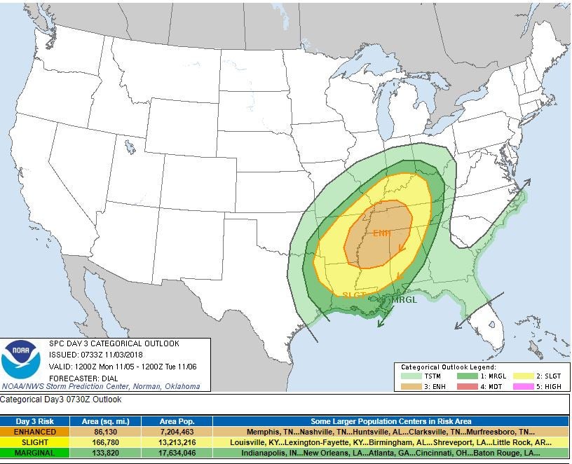 Target practice: some inconvenient WX predicted for the southeast USA