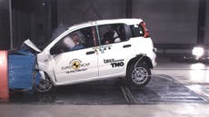 Fiat Panda rates worst new model for safety