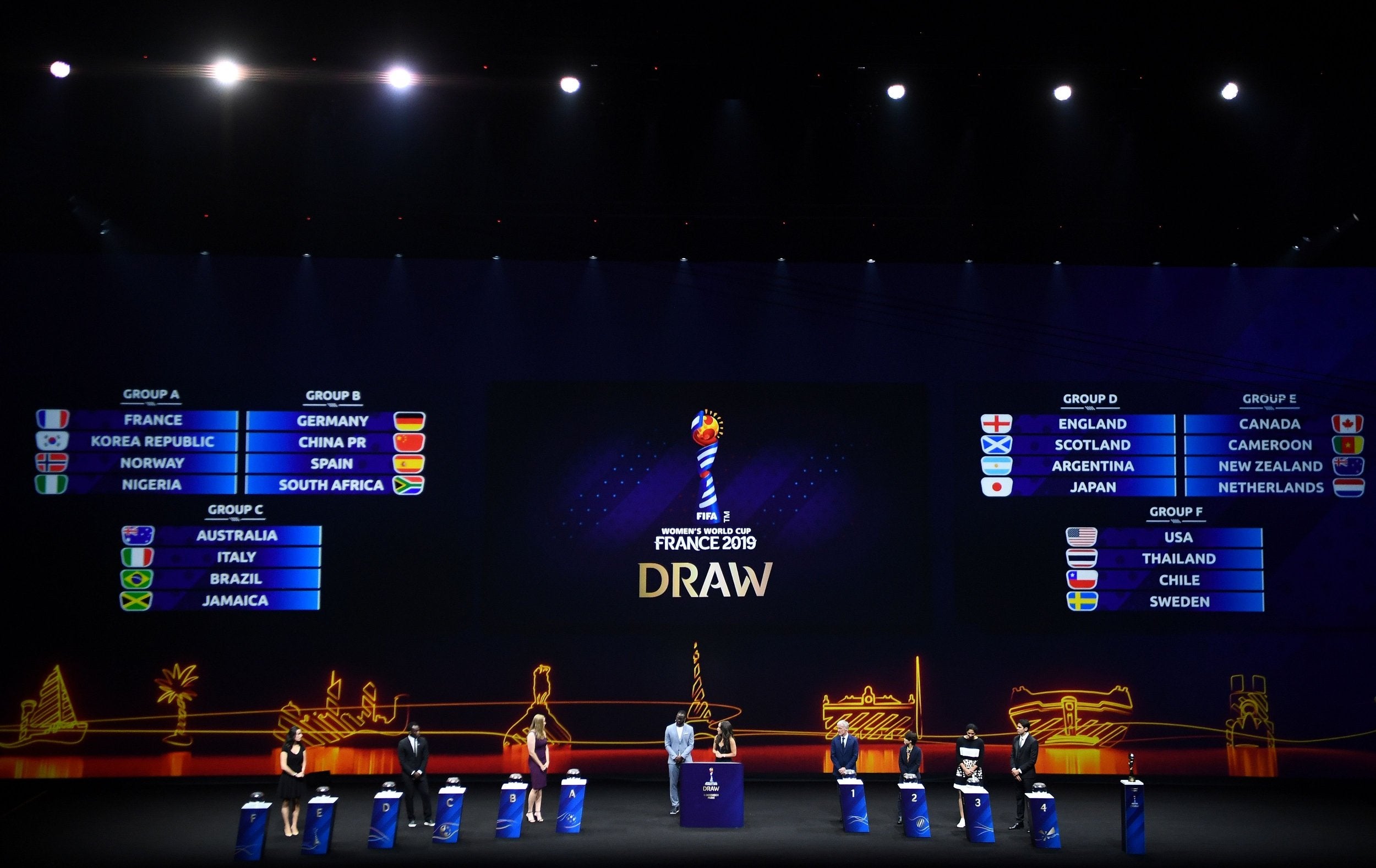 The draw took place in host nation France