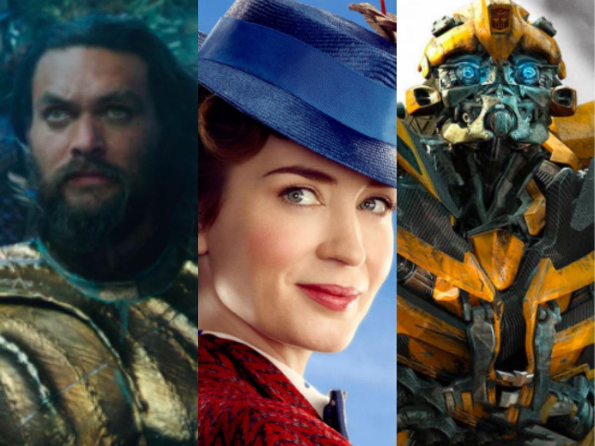 Aquaman beats Mary Poppins Returns and Bumblebee at Christmas box office |  The Independent | The Independent