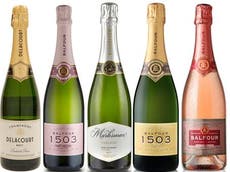 17 sparkling wines for New Year celebrations