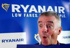 Ryanair voted worst airline for sixth year running