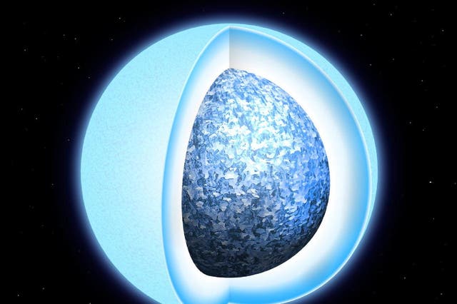 White dwarf star in the process of solidifying