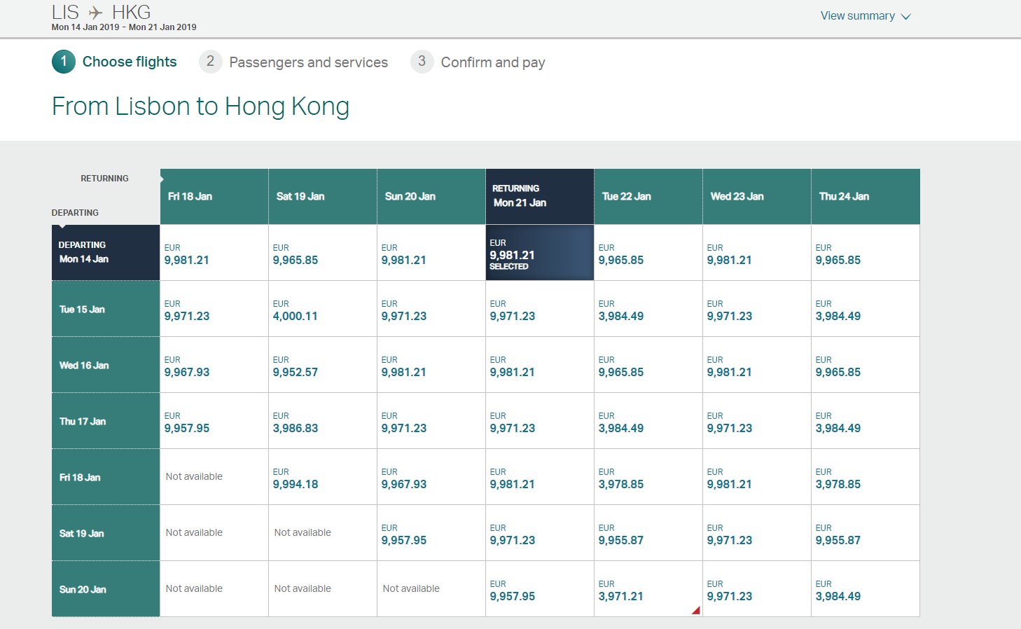 The price of an economy flight from Lisbon to Hong Kong today is almost £10,000