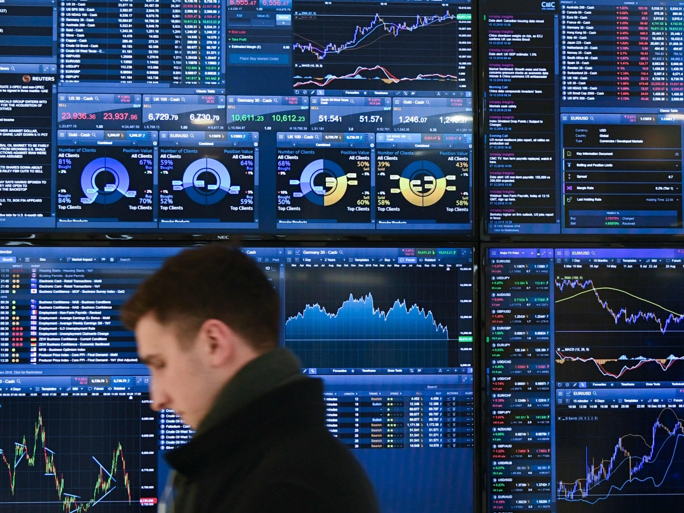 Traders are expecting huge swings in the pound in the aftermath of Tuesday's vote