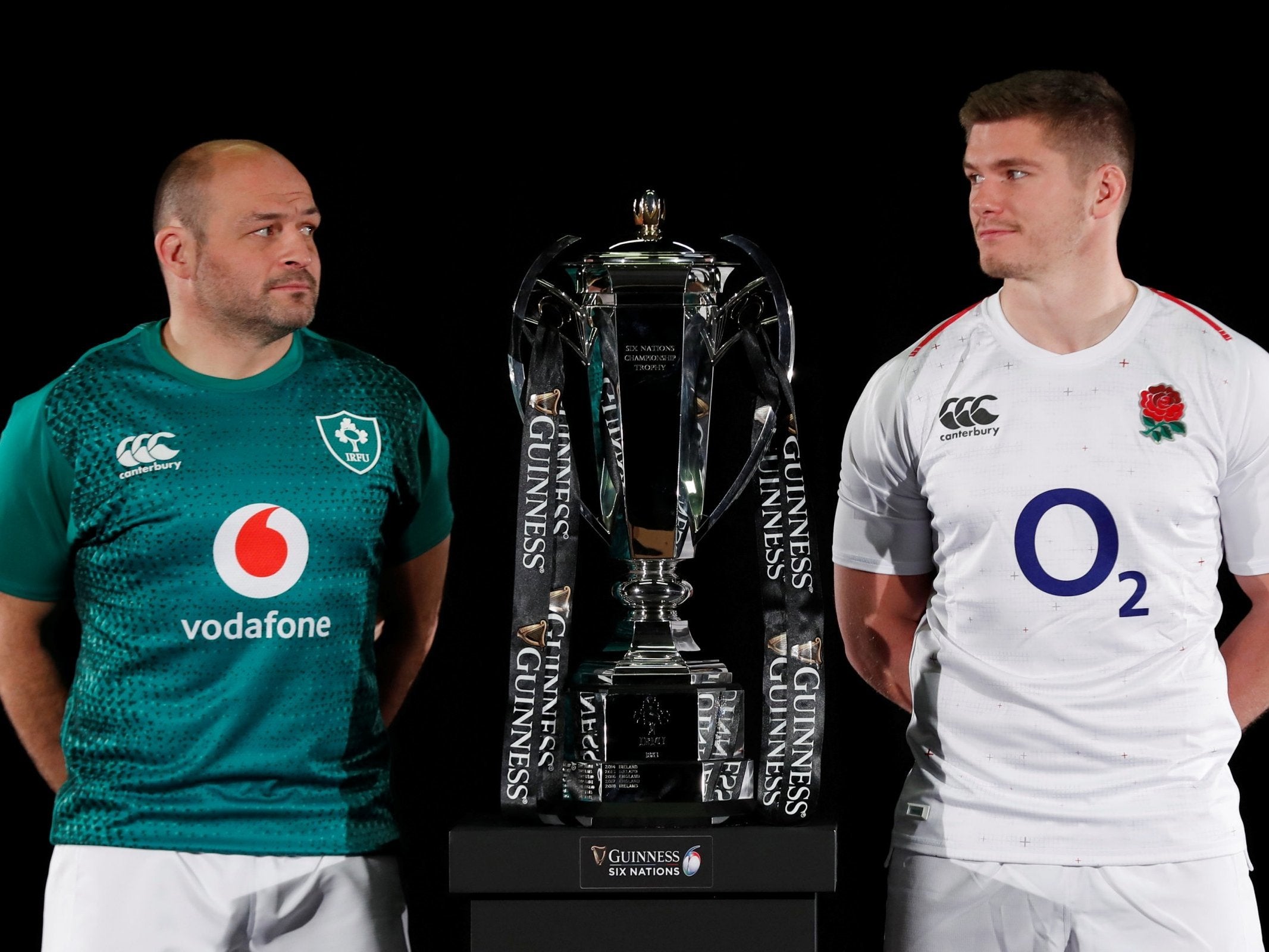 The Six Nations could have relegation from 2022