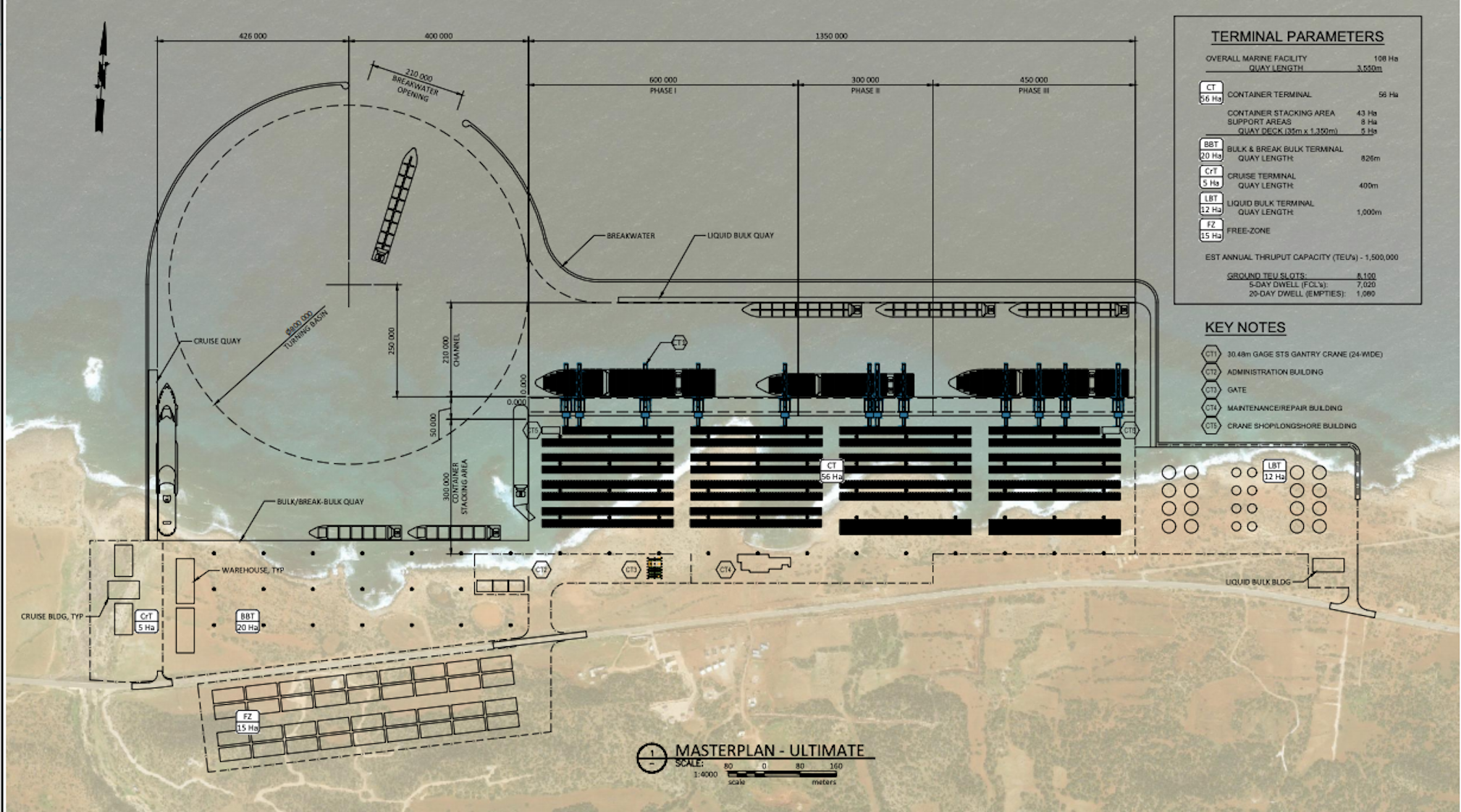 A rendering of what the deepwater port at Susah, Libya, may look like after all three phases are complete