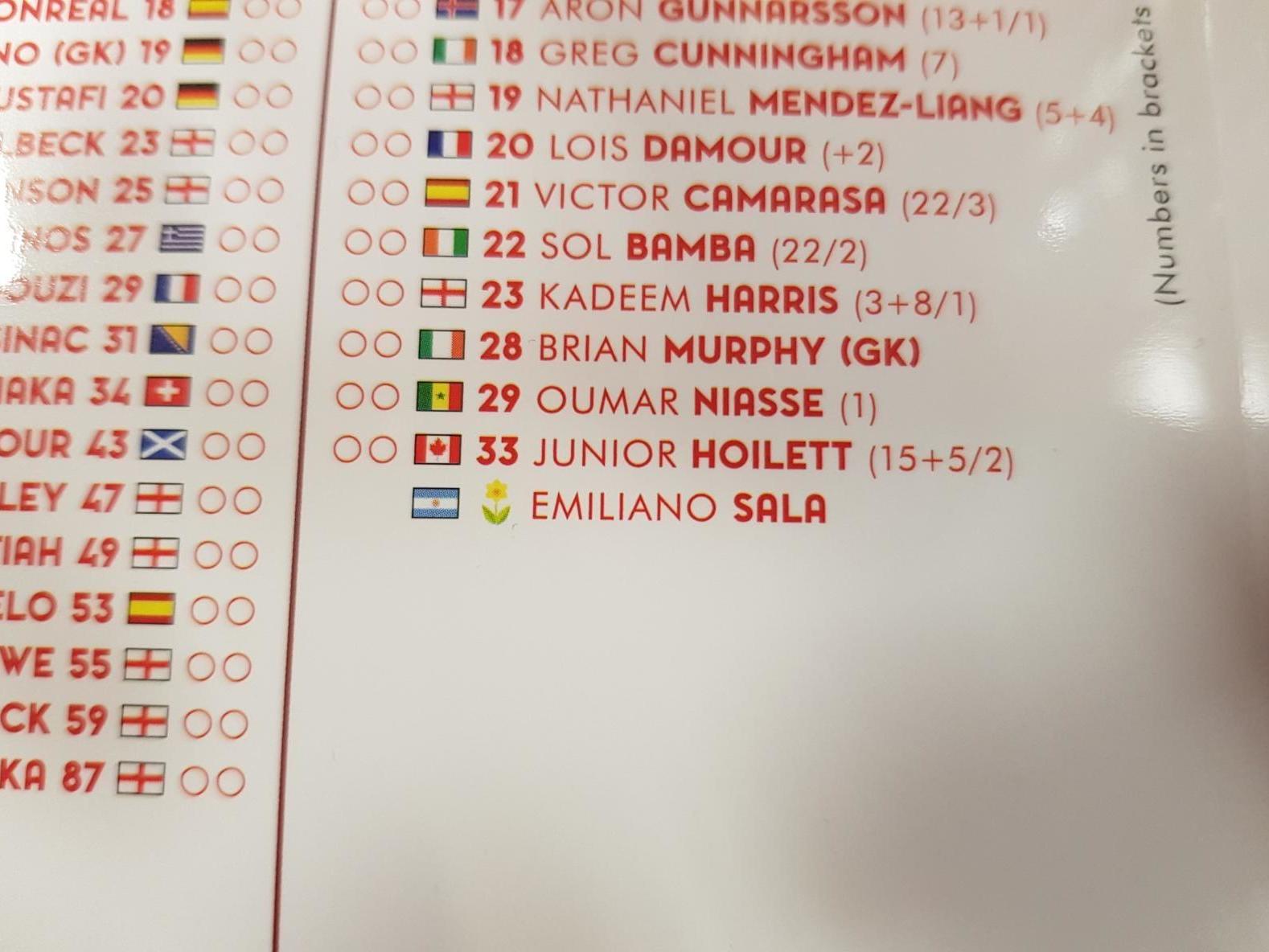 The Arsenal programme included Emiliano Sala’s name on the team sheet