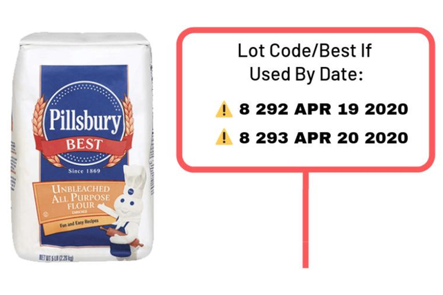 The US Department of Agriculture has announced a nationwide recall for a major all-purpose flour brand.