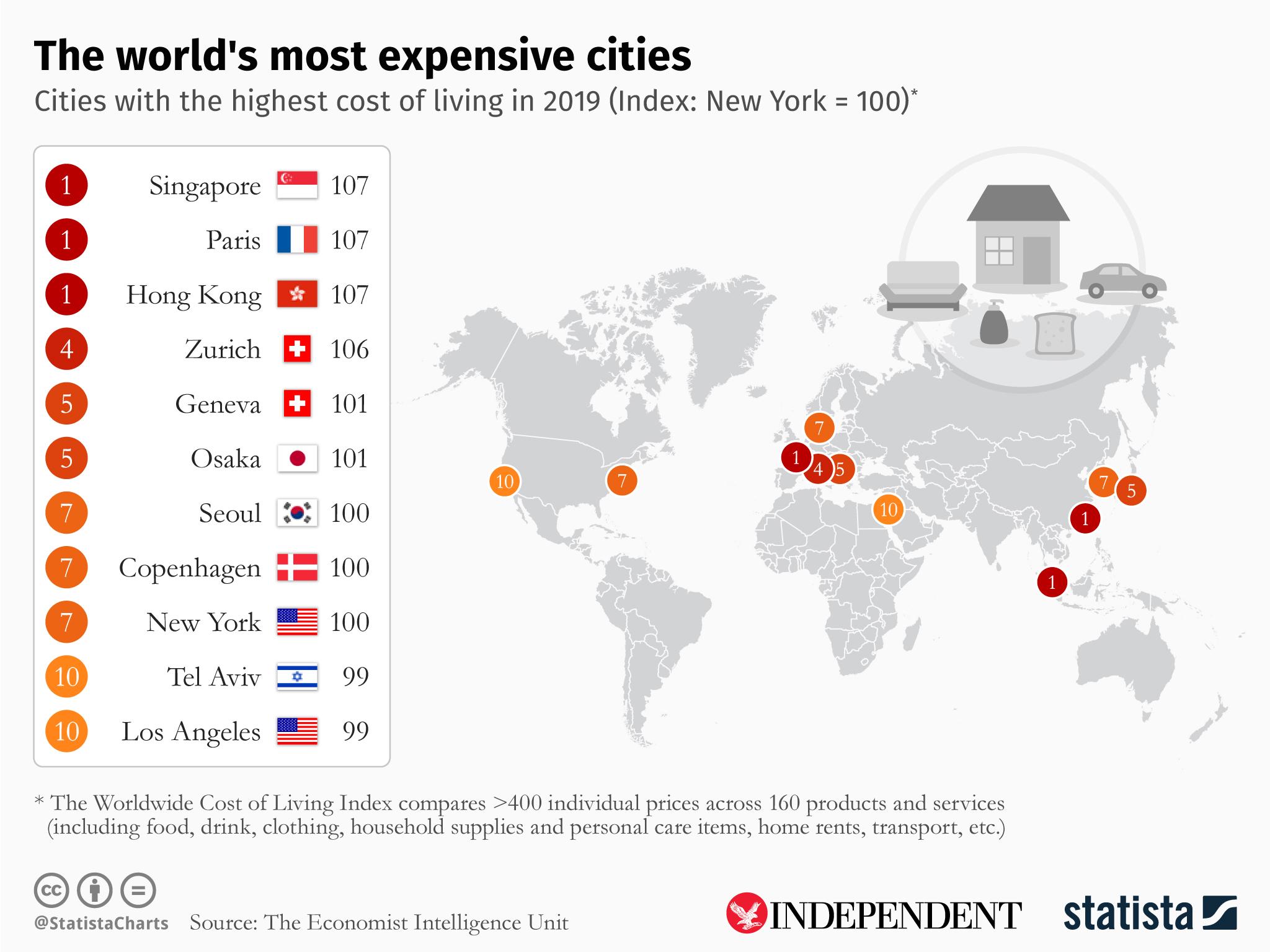 Mapped: The 10 Most Expensive Cities in the World