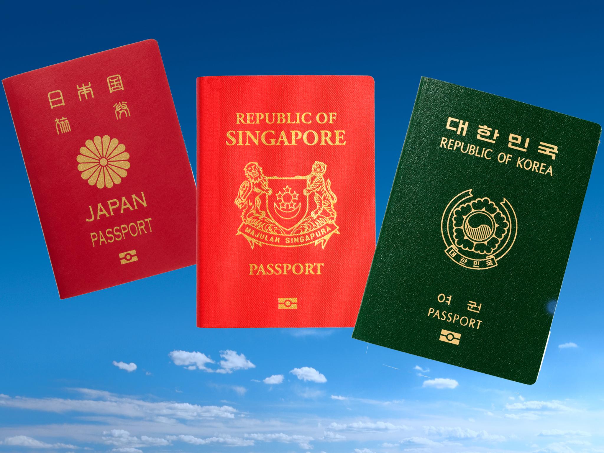 Image result for south korea passport