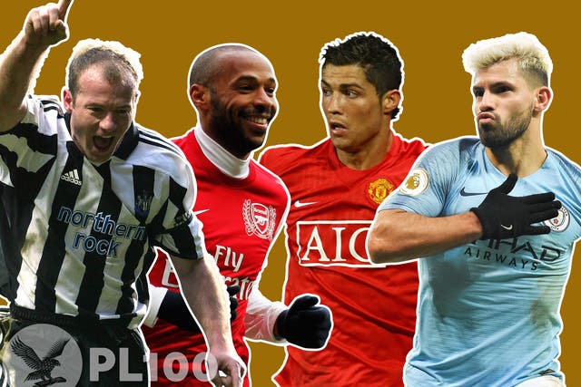 Join us for the final part of our Premier League countdown