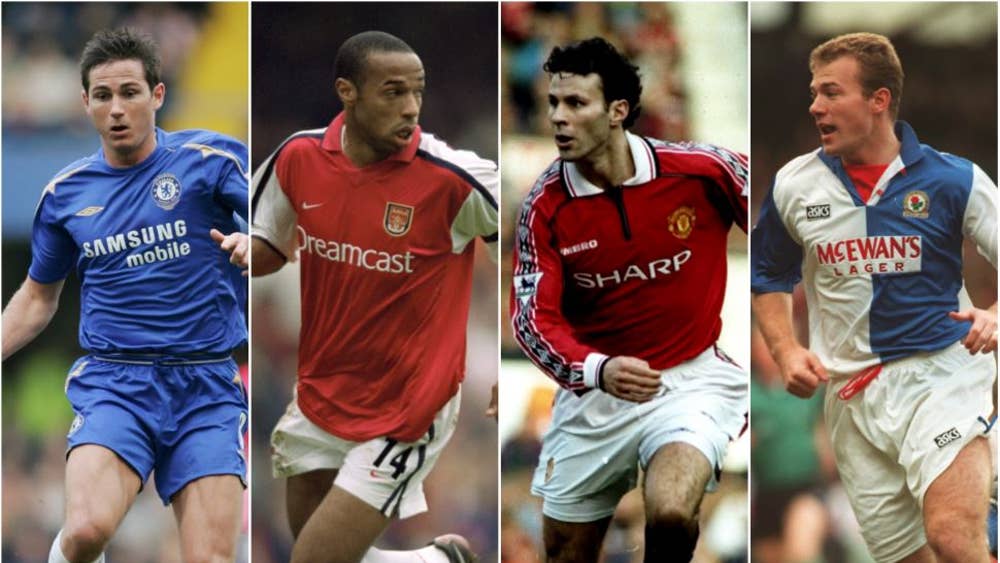 Premier League Top Scorers 2019 20 Tammy Abraham Sergio